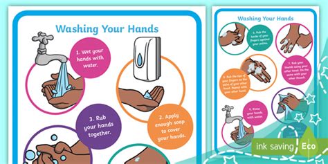 Handwashing Graphics Poster | ubicaciondepersonas.cdmx.gob.mx