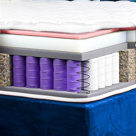 Memory Foam Mattresses – Foma Mattresses