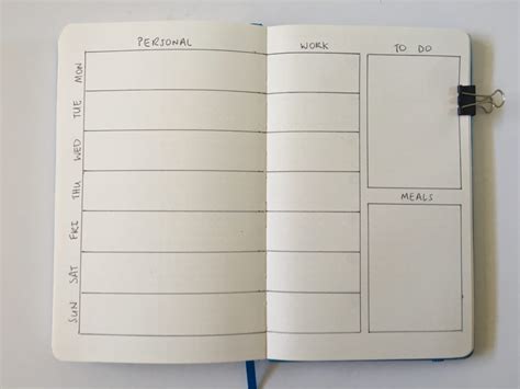 Bullet Journal Layouts: 26 Non-typical 2 page weekly spreads to try