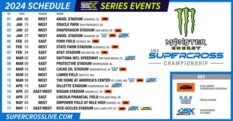 Monster Energy Supercross Schedule 2024 - Flore Jillana