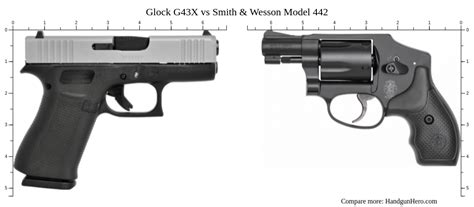 Glock G43X vs Smith & Wesson Model 442 size comparison | Handgun Hero