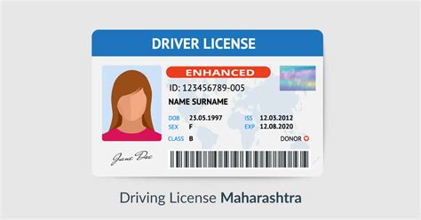 Driving Licence Renewal Maharashtra - Online & Offline Procedure