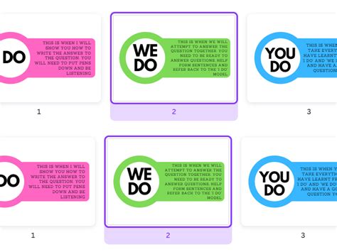 I DO, YOU DO, WE DO - Display | Teaching Resources