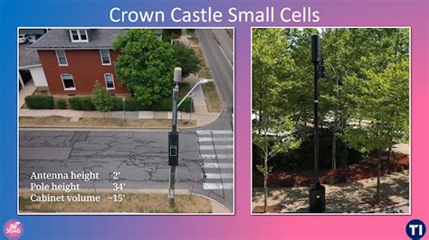 Telecoms Infrastructure Blog: Crown Castle bringing more Small Cells to the USA