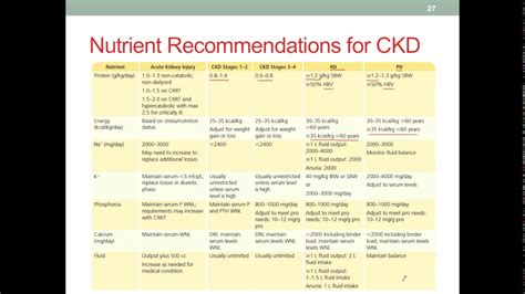 What Is Ckd Car / Ckd is the abbreviation of completely known down in ...