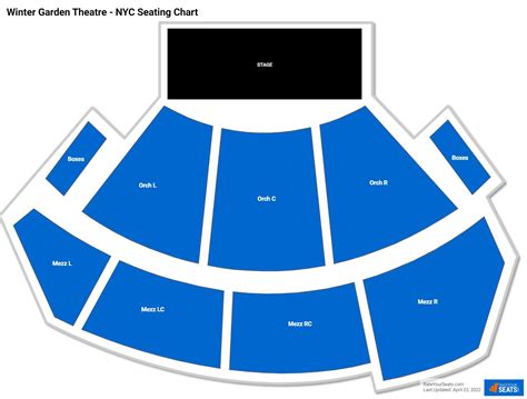 Winter Garden Theatre - NYC Seating Chart - RateYourSeats.com