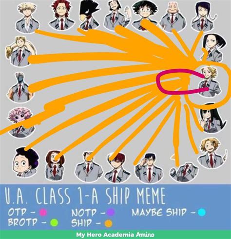 My ships for class 1A | My Hero Academia Amino