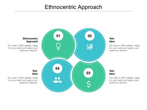 Ethnocentric Approach Ppt Powerpoint Presentation Inspiration Ideas Cpb | Presentation Graphics ...