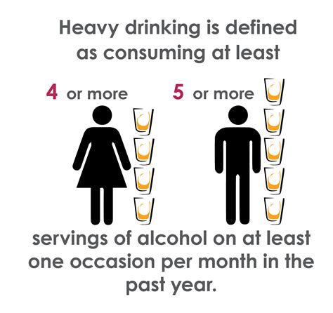 Public Health Sudbury & Districts - The Sudbury & District Health Unit Alcohol Use and the ...