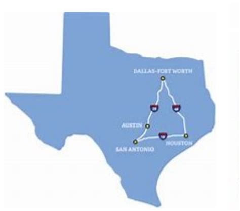 The Texas Triangle | The Logistics of Logistics