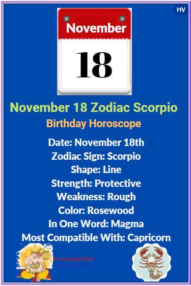 November 18 Zodiac Sign Scorpio Birthday Astrology