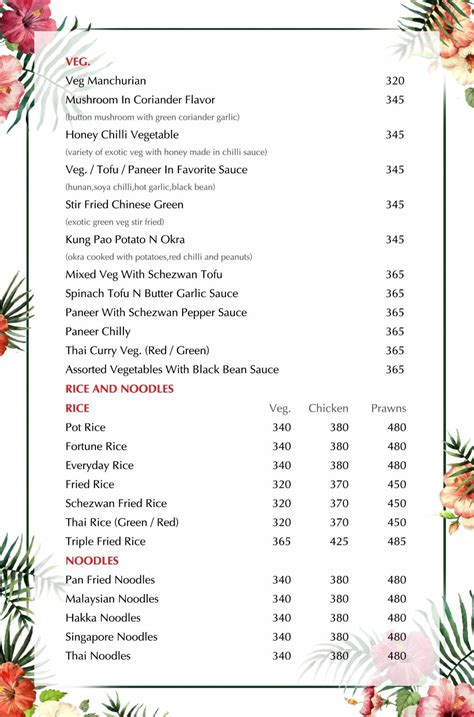 Malang Menu, Menu for Malang, Owale, Thane Region, Mumbai