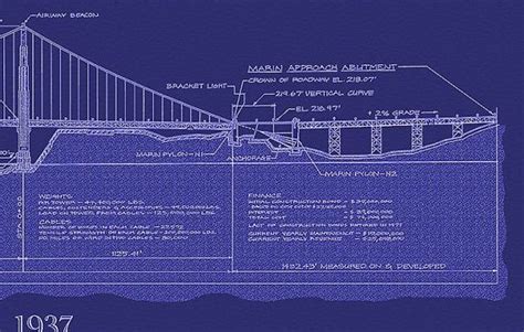 Golden Gate Bridge Engineering Blueprint - Genuine Diazo Old-Style ...