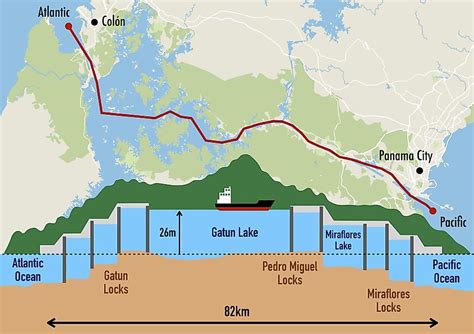 Lake Gatun - WorldAtlas