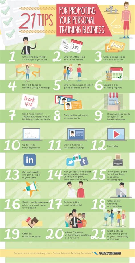 21 Tips for Promoting your Personal Training Business ⦗INFOGRAPHIC⦘