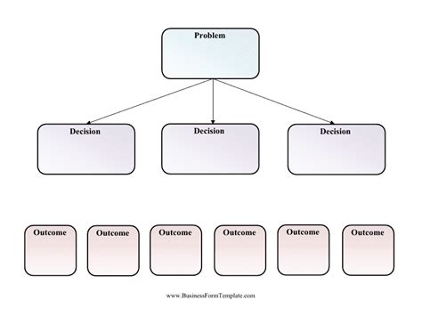 Blank Decision Tree Template Download Printable PDF | Templateroller