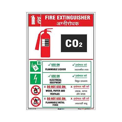 buysafetyposters.com - Co2 Type Informative Fire Extinguisher Signage ...