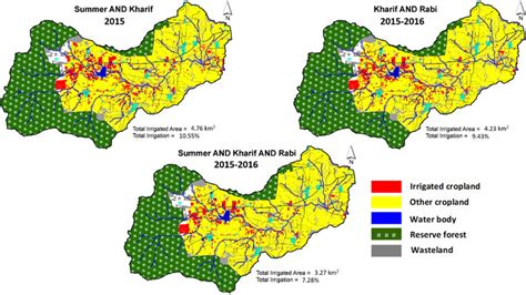 Classification of two-season (summer and kharif; kharif and rabi) and... | Download Scientific ...