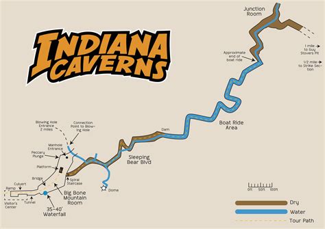 Individuals - Indiana Caverns