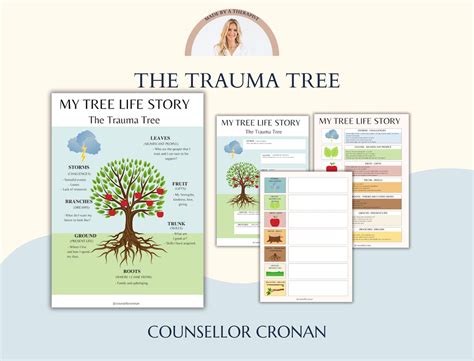 Trauma Tree Worksheets, Narrative Therapy, Group Therapy, Kids Therapy ...