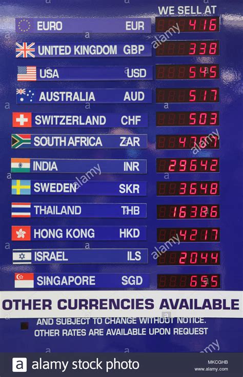 Foreign Currency Exchange Rates Currency Exchange Rates | Venzero