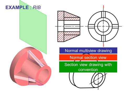 Sectional View Engineering Drawing Exercises | Free download on ClipArtMag