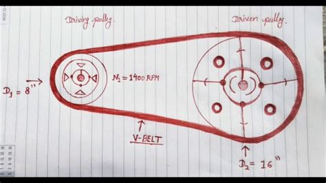 Pulley Rpm Formula / Check spelling or type a new query.