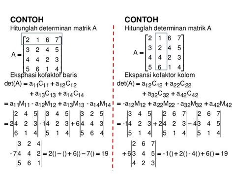 Determinan matriks ordo 3x3 metode kofaktor 2021