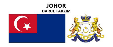 jata negeri-negeri di malaysia - Oda Zepeda