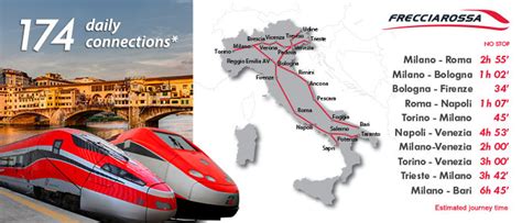 Review: Frecciarossa Business Class, Italy's High-Speed Train