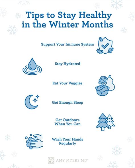 Tips to Stay Healthy in the Winter Months | Amy Myers MD