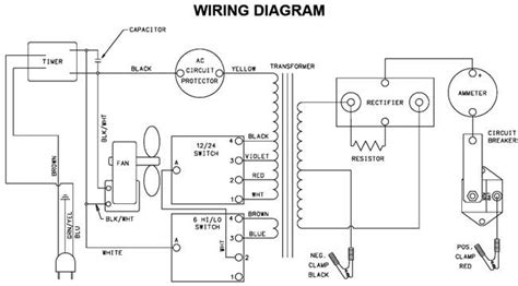 Milwaukee M12 M18 Charger Schematic