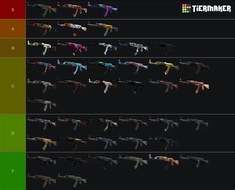 CSGO AK47 SKINS (RECOIL) Tier List (Community Rankings) - TierMaker