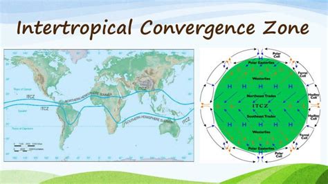 PPT - Typhoons PowerPoint Presentation - ID:2092194