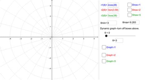 Polar Grapher – GeoGebra