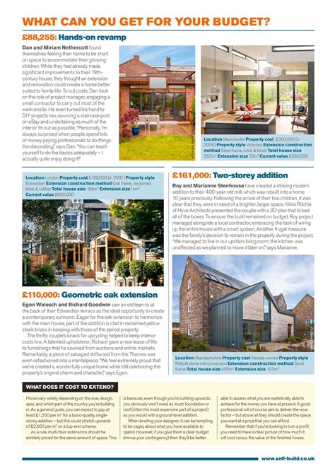 Build It Magazine - August 2018 Back Issue