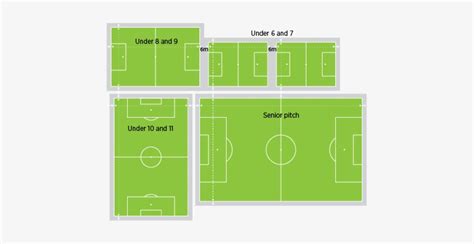 Football Soccer - Small Football Field Dimensions Transparent PNG ...