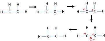 C2h4 Lewis Dot Structure