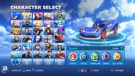 Sonic & All-Stars Racing Transformed: Turbo Edition Speeds Towards ...