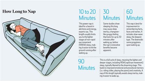 How long do you need to Nap for the Best Brain Benefits | Physio in Ottawa