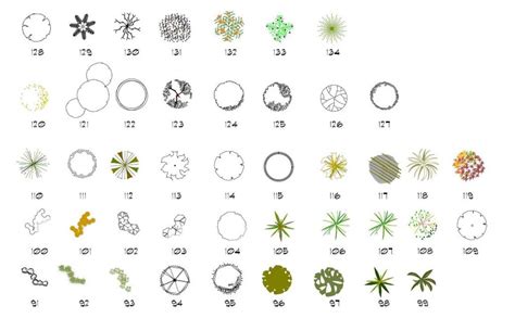 AutoCAD landscape symbols (USA) - DesignCAD