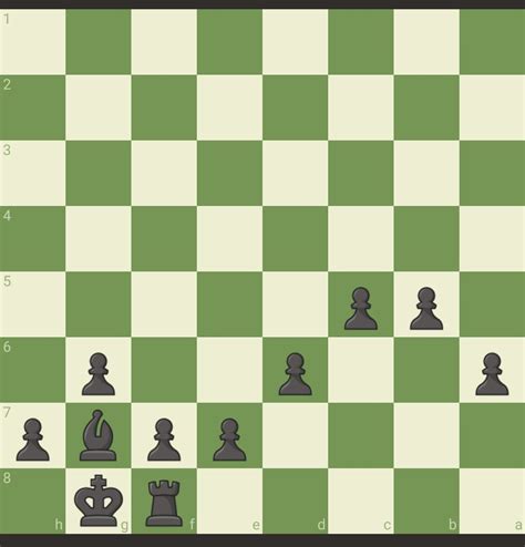 How Good Is The Modern Defense? - Chess Forums - Chess.com