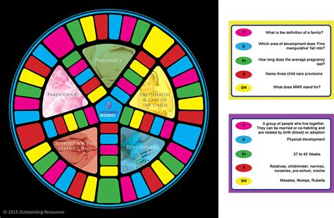 Bright Skills Revision Game – Outstanding Resources