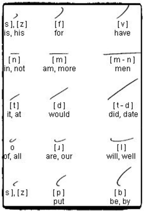 Why Is There a Line Down the Middle of a Steno Pad Book? | Owlcation