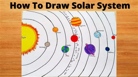 Solar System Diagram With Asteroid Belt