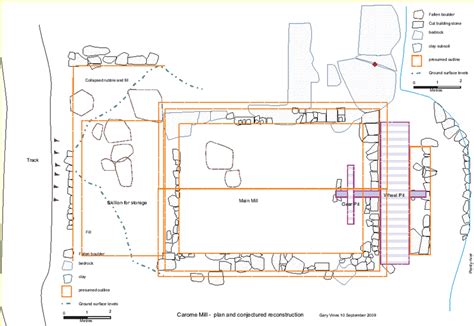 Plan of mill remains showing conjectured outline of structures ...