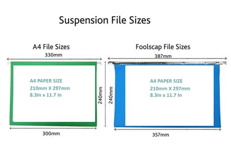 A4 or Foolscap , what are paper Sizes for office filing – THATSMYOFFICE