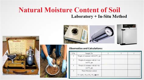 Determination of Natural Moisture Content of Soil | Lab + Field Methods ...