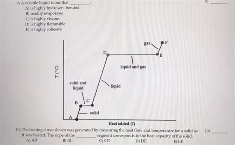 Solved 9) A volatile liquid is one that A) is highly | Chegg.com