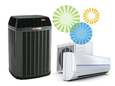 Ductless Mini Split vs Central Air Conditioning Systems - Hoffman Energy